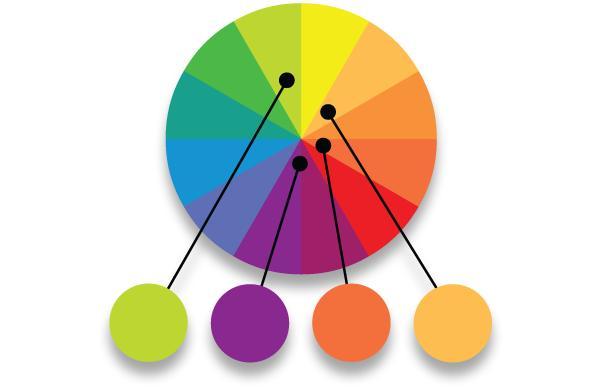 Hue: a specific tone of color HSB Color Model