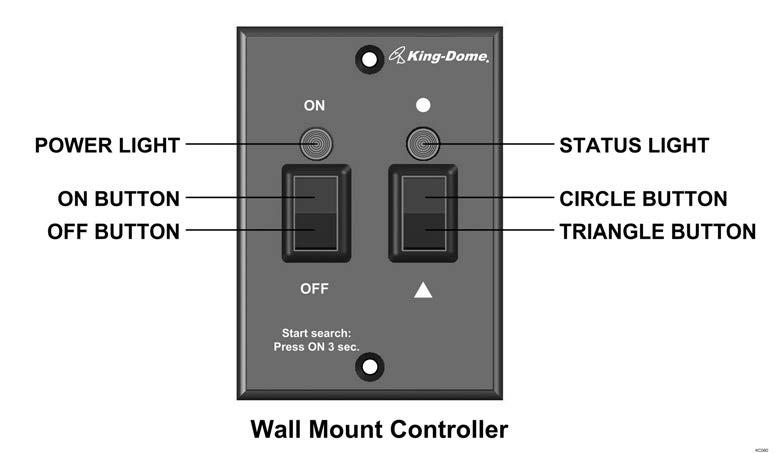 STEP 2-A: ANTENNA CONFIGURATION USING WALL MOUNT CONTROLLER Note: If you are using the keypad for programming, go to page 25. On pages 19-23, find your service and follow the instructions in the box.