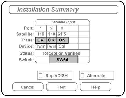 DISH HD Alternate with Locals NO X s MUST SHOW SW64 Bell TV 91 NO SWITCH DETECTED or INSTALLED DEVICE UNKNOWN or similar Bell TV HDTV 82/91 Bell TV HDTV 82/91 Alternate MUST SHOW SW21 NO X s If