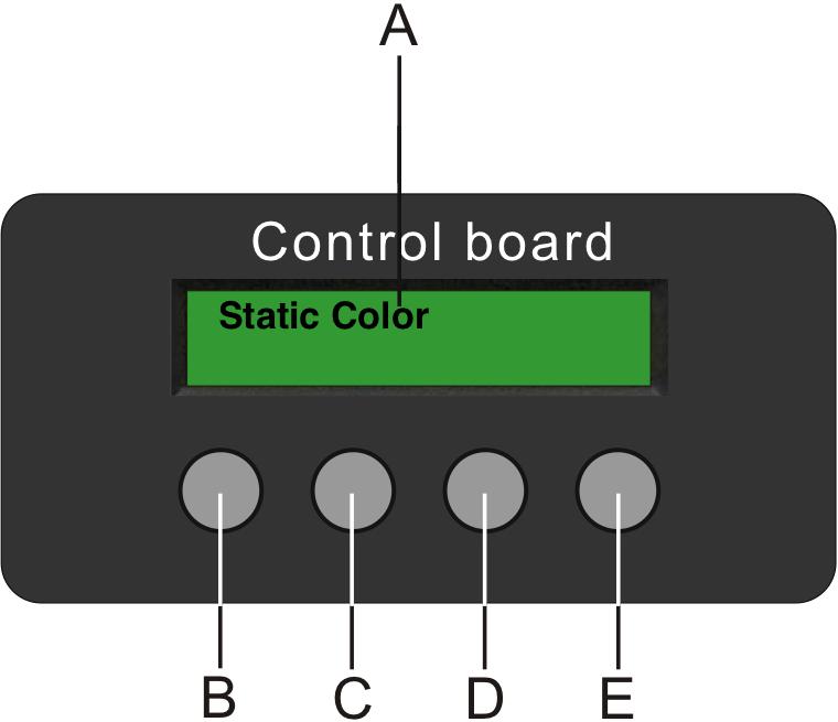 Control Panel Fig. 5 A. Display D.