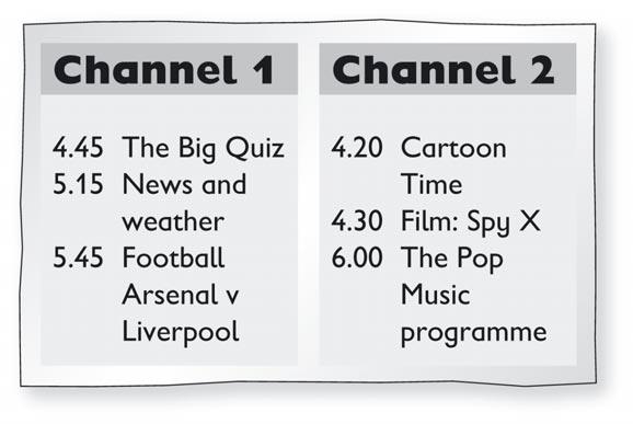 Grammar 8 1 Look at the boxes. Answer about yourself. Do you like comedies? cartoons? Yes, I do. No I don t. 1 Do you like animal programmes? 2 Do you like comedies? 3 Do you like quizzes?