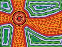 Yawuru Western Australia rumarra (say roo-murra ) b Plan a poem where you imagine the sun is like a person (this is called personification).