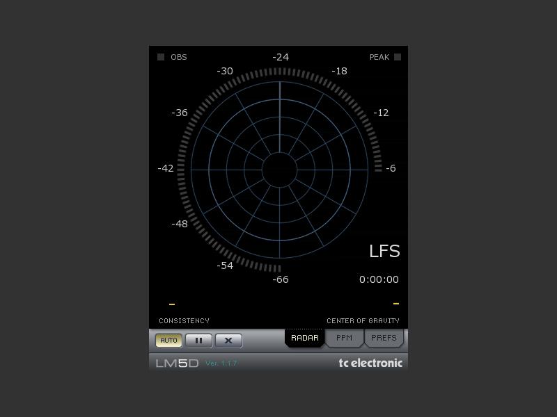 Speech normalized at -24 LUFS Target Loudness Momentary Loudness 400 ms window Sliding Loudness Radar, 3 sec window