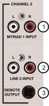 Rear Panel Layout & Function Channel Layout Description 1 - Myriad Input: This RCA (phono) input allows you to plug in to the corresponding soundcard output on your Myriad playout system.