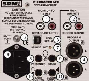 SRM Operations Manual Rear Panel Layout & Function Channel Layout Description 1 Broadcast Listen: This is an RCA (phono) input that can be listened to via the monitoring section.