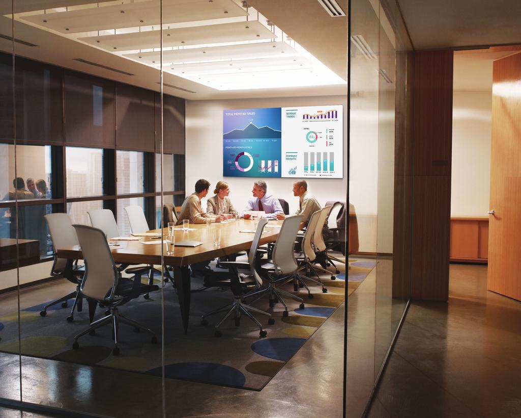 MEETING ROOM DISPLAYS Transform Meetings into more Dynamic, Collaborative Discussions IF015H FHD Display Configuration