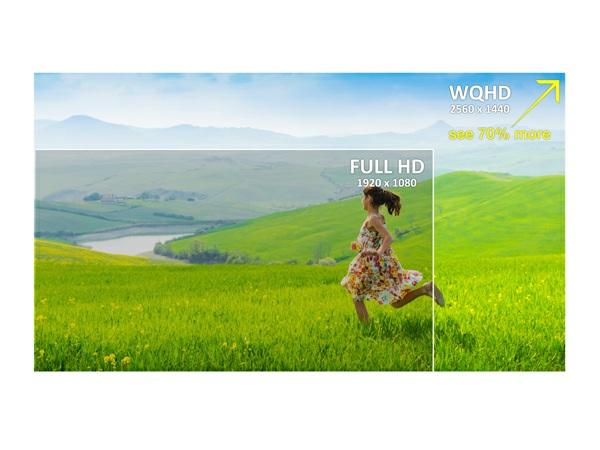 color SuperClear technology for vivid picture quality and wider viewing angles Versatile connectivity with DisplayPort, HDMI, and VGA Dual integrated speakers Enhanced viewing comfort Lower energy