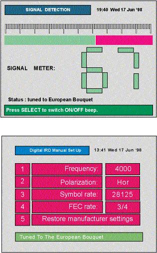 CHAPTER SIX Figure 6-8. Block diagram of a digital integrated receiver/decoder.