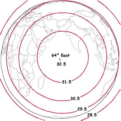 CHAPTER ONE Figure 1-16. INTELSAT VIII Global Beam (IOR). Figure 1-17. Apstar 2R C-band Semi-global downlink beam.