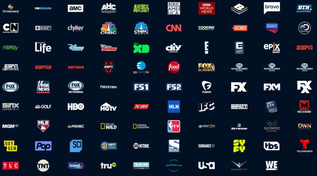 Playstation Vue Cable