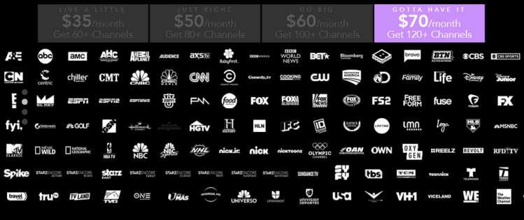 DirecTV Now Streaming Cable Channels An AT&T owned company Usual cable channels, streamed over the Internet Lots of add-on personalization/ala-carte options Has BTN No DVR capability coming in the