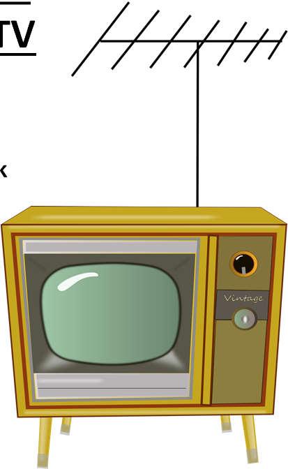 Back in the day we just had Over the Air (OTA) TV TV set connected to indoor or outdoor antenna This is how TV started out way