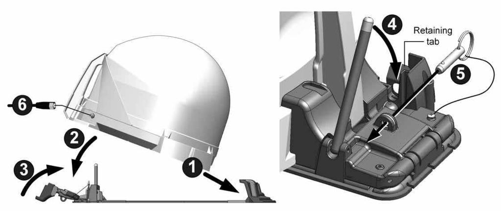 TO REMOVE ANTENNA UNIT: Perform steps in reverse order (in step 4, press on retaining tab to release rod). 6. Connect coax to MAIN port and tighten connection. DO NOT OVERTIGHTEN.