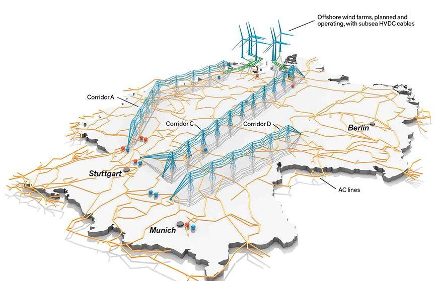 HVDC technology concepts for