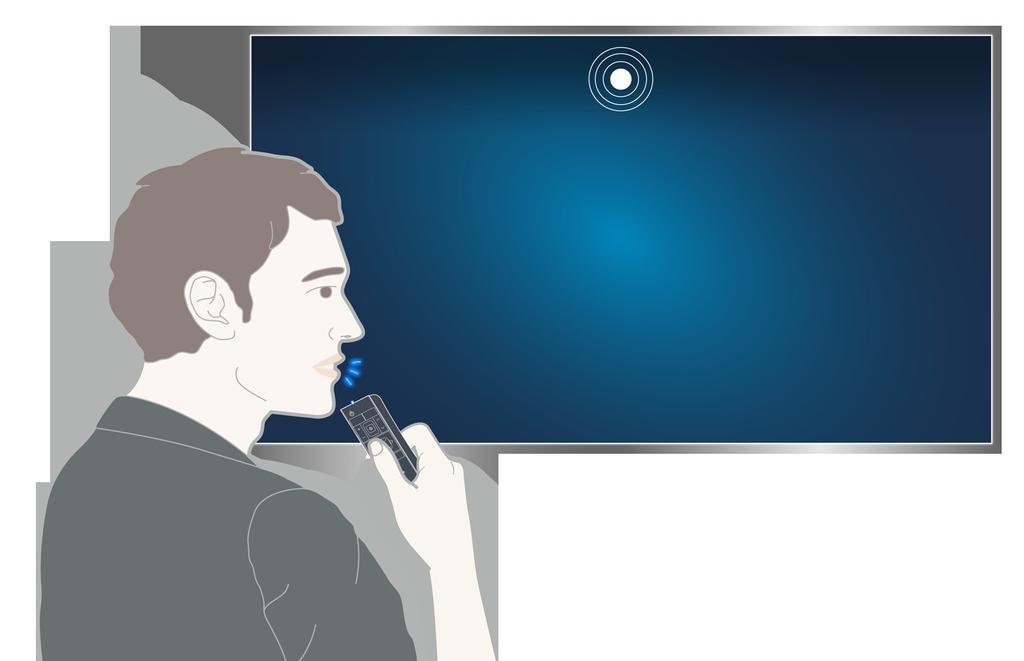 Controlling the TV with your voice (MENU/123) MENU System Voice Recognition Enabled Microphones Select a microphone you want to use, say "Hi TV" or "Smart TV" to the TV's built-in microphone (for