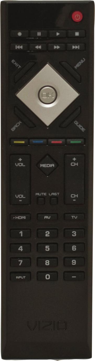 E421VL Remote Control Buttons POWER ( ) Press to turn the TV on from the Standby mode. Press it again to return to the Standby mode.