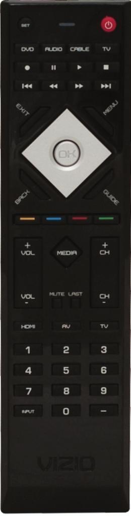 E470VL & E551VL Remote Control Buttons POWER ( ) Press to turn the TV on from the Standby mode. Press it again to return to the Standby mode.