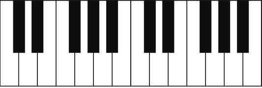 Sharps and Flats The sharp sign means you raise the pitch of the note by one Semitone For example: This is F: and this is F sharp B The Sharp The flat means you lower the pitch of a note by one