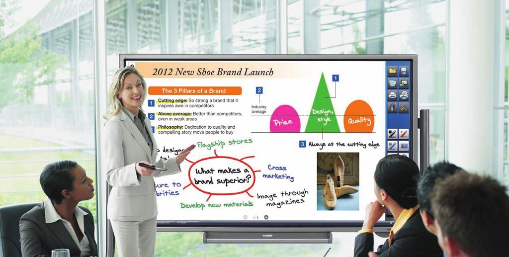 AQUOS BOARD Interactive Display Systems PN-L802B 80" Class LED (80" diagonal) PN-L602B 60" Class LED (60" diagonal) PN-L702B 70" Class LED (69 ½" diagonal) Communicate, collaborate and share ideas