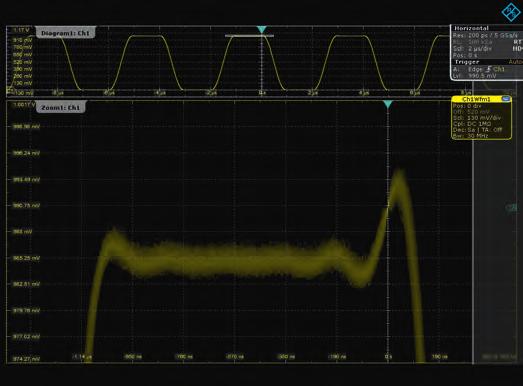 This means that R&S RTO oscilloscopes are able to trigger on even the smallest signal amplitudes and isolate relevant signal events.