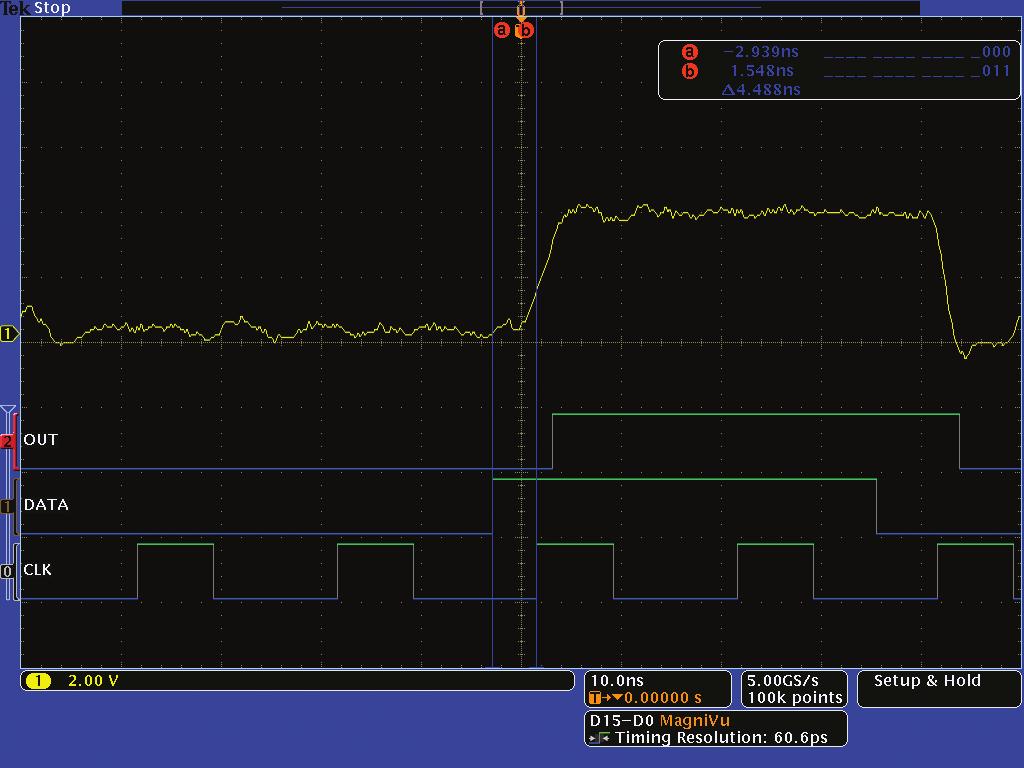 Application Note Figure 19. D-Flip-Flop Q output error. Figure 20. D-Flip-Flop Q output error with analog insight. Figure 19 shows the MDO/MSO captured a Q output pulse width that is less than 19.