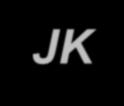 JK Flip-Flop Symbol J K - rising edge - or or falling edge Function Table J(t) K(t) (t) (t+) (t) Operation No change Reset Set Complement No change Characteristic Table