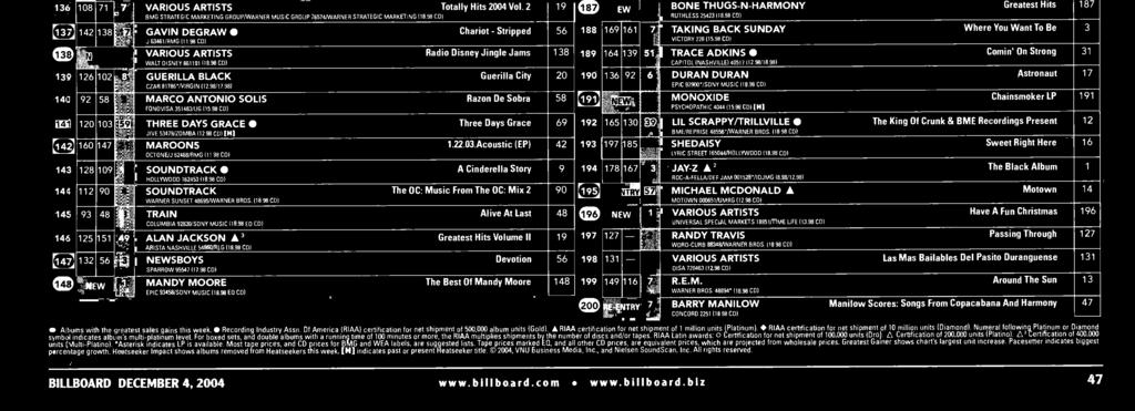 9 CO) 0 JILL SCOTT 0 LLOYD BANKS HIDDEN BEACH /EPIC 9'/SONY MUSIC.9 ED CDI G -UNIT WB /INTERSCOPE.9/9) : 09 9 CROSSFADE JESSICA SIMPSON COLUMBIA 0/SONY MUSIC.9 EQ CD) FG /COLUMBIA /SONY MUSIC (.