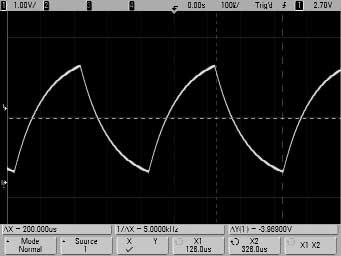 Using Cursors 6. the Cursors key on front panel. Horizontal (X: time) and Vertical (Y: volts) cursors can be positioned on the waveform to measure time or volts of interest. 7.