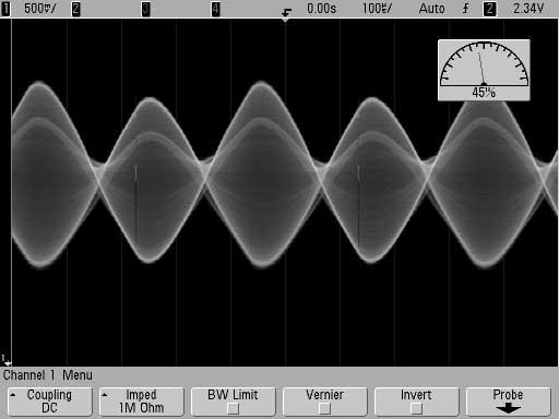 5. Use the Waveform Intensity knob (next to the power switch on the front panel) to adjust the waveform brightness to approximately 50% so that the subtle details in this complex waveform can be seen.