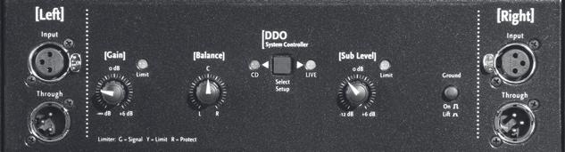 DDO Controlling Active Compensation for Dynamic Distortion Every speaker has a specific tonal character.
