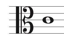 Evolution of the F Clef Finally we come to the C clef which is moveable.