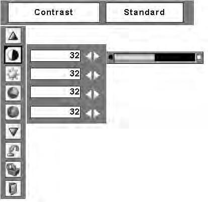 Video Input Image Level Adjustment 1 2 Press the MENU button to display the On-Screen Menu. Use the Point 7 8 buttons to move the red frame pointer to the Image Adjust Menu icon.