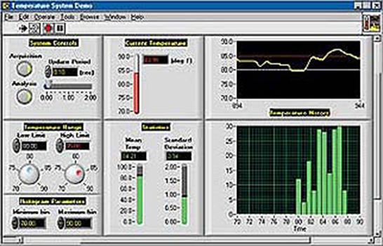 Software LabVIEW Professional Development System for Windows Use advanced software tools for large project development Generate code automatically using DAQ Assistant and Instrument I/O Assistant Use