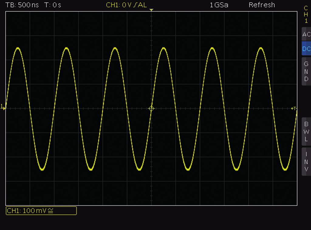 Frequency Analysis Due to the outstanding FFT functionality of the R&S HMO series oscilloscopes signals can also be analysed in the frequency domain with up to 128 Kpoints.