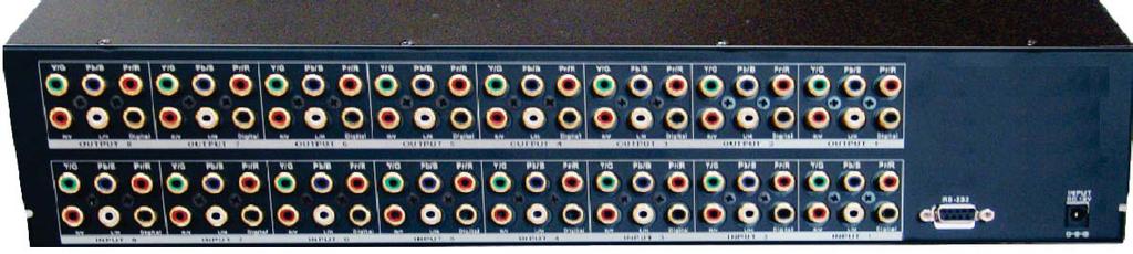 RS232 Control