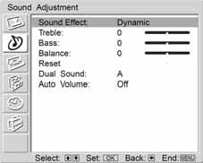 Izbornik Sound Adjustment U izborniku Sound Adjustment možete odabrati dolje opisane opcije. Za odabir opcija pogledajte "Kretanje kroz izbornike" (stranica 19).