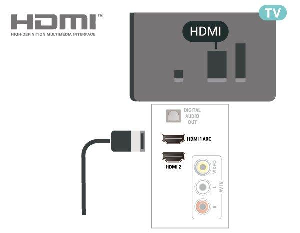 7 Video Device (4112 series) HDMI HDMI-CEC Connection - EasyLink For best signal quality transfer, use a High