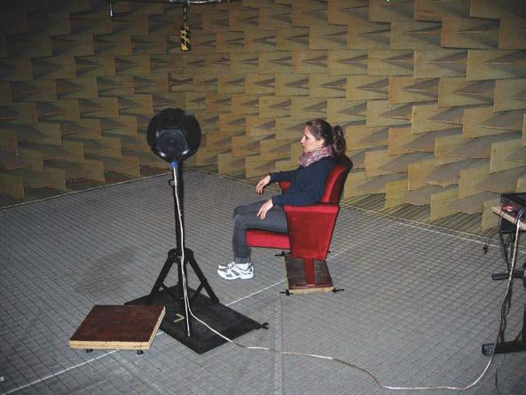 To simulate the directivity of ears of the violin player in the anechoic chamber, as is shown in Figure 4.