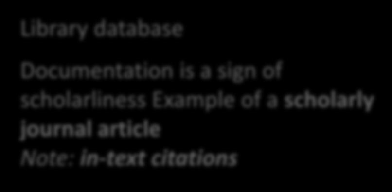 Library database Documentation is a sign of scholarliness