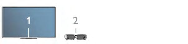 2 Your active 3D glasses Introduction Active 3D glasses PTA508 Active 3D glasses PTA508 1 - A, On or off switch 2 - Player 1/2, Player 1 or player 2 selection 3 - Receiver lens 4 - Battery