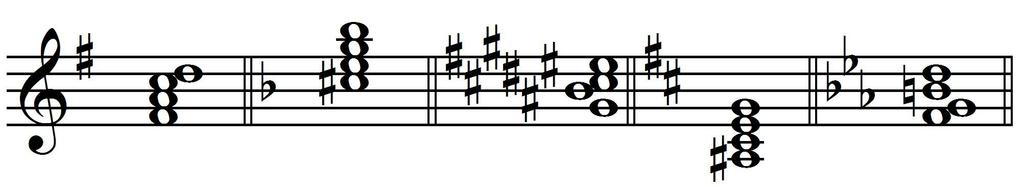 2. For each of the following seventh chords, name: a) the key to which it belongs. b) the type of seventh chord (Dominant seventh or diminished seventh).