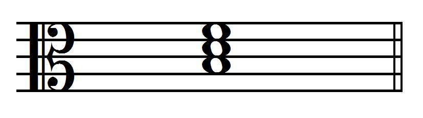 minor harmonic scale e) Add accidentals where necessary to form the