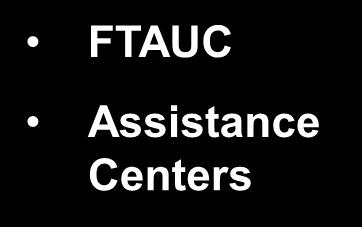 Authority (FTAPPAA) FTAUC Assistance Centers Implementation agency