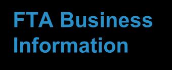 obtaining the Authorized Economic Operator (AEO) FTA Business Information Integrated FTA Business Portal Integrated