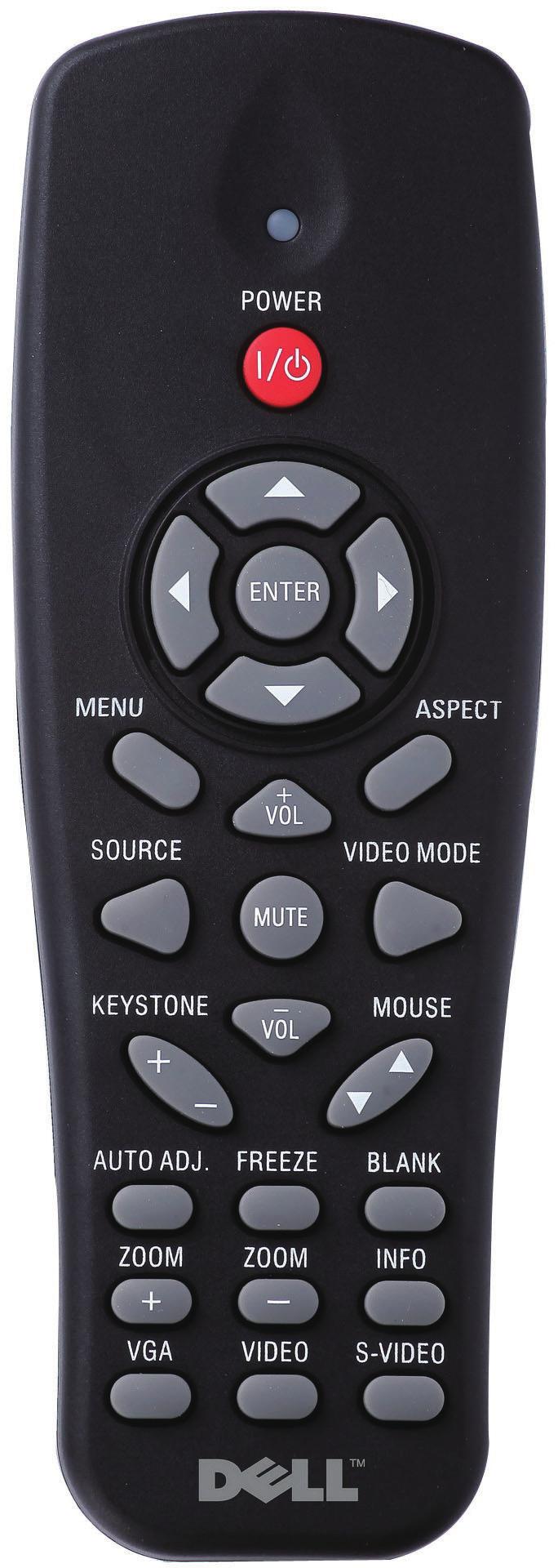 Using the Remote Control 1 14 15 16 17 18 19 20 21 22 23 24 25 26 2 3 4 5 6 7 8 9 10 11 12 13 1 Power Turns the projector on or off.