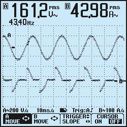 The ScopeMeter 124 and 123 meet today s need of simultaneously measuring and checking waveforms. The unique Connect-and-View triggering automatically displays stable waveforms of virtually any signal.