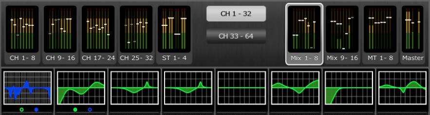 1 EQ Every channel in the LS9 console has a dedicated Parametric EQ (PEQ). LS9 consoles also have Graphic EQs (GEQs) that can be assigned (inserted) on input or output channels.