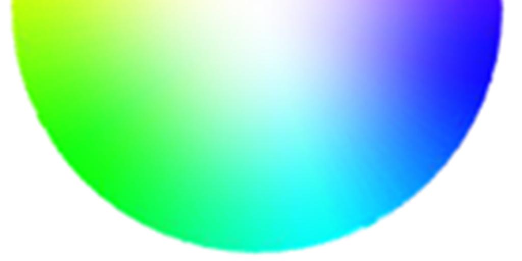 Adjustment of Chroma Phase (hue) is to rotate the whole circle to some degree.