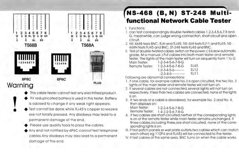 NS-468 (B, N) ST-248 Multi functional Network Cable Tester I, Functions: 1, can test correspondingly double-twisted cables 1,2,3,4,5,6,7,8 and G, meanwhile, can judge wrong connection, short circuit