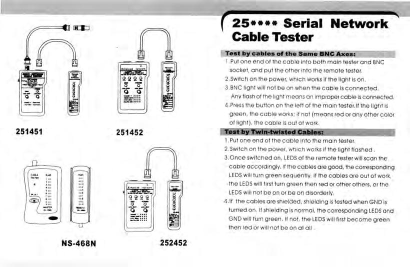 25**** Serial Network Cable Tester llmifikfiibimallhasaibiibllc Axew 1.Put one end of the cable into both main tester and BNC socket, and put the other into the remote tester. 2.